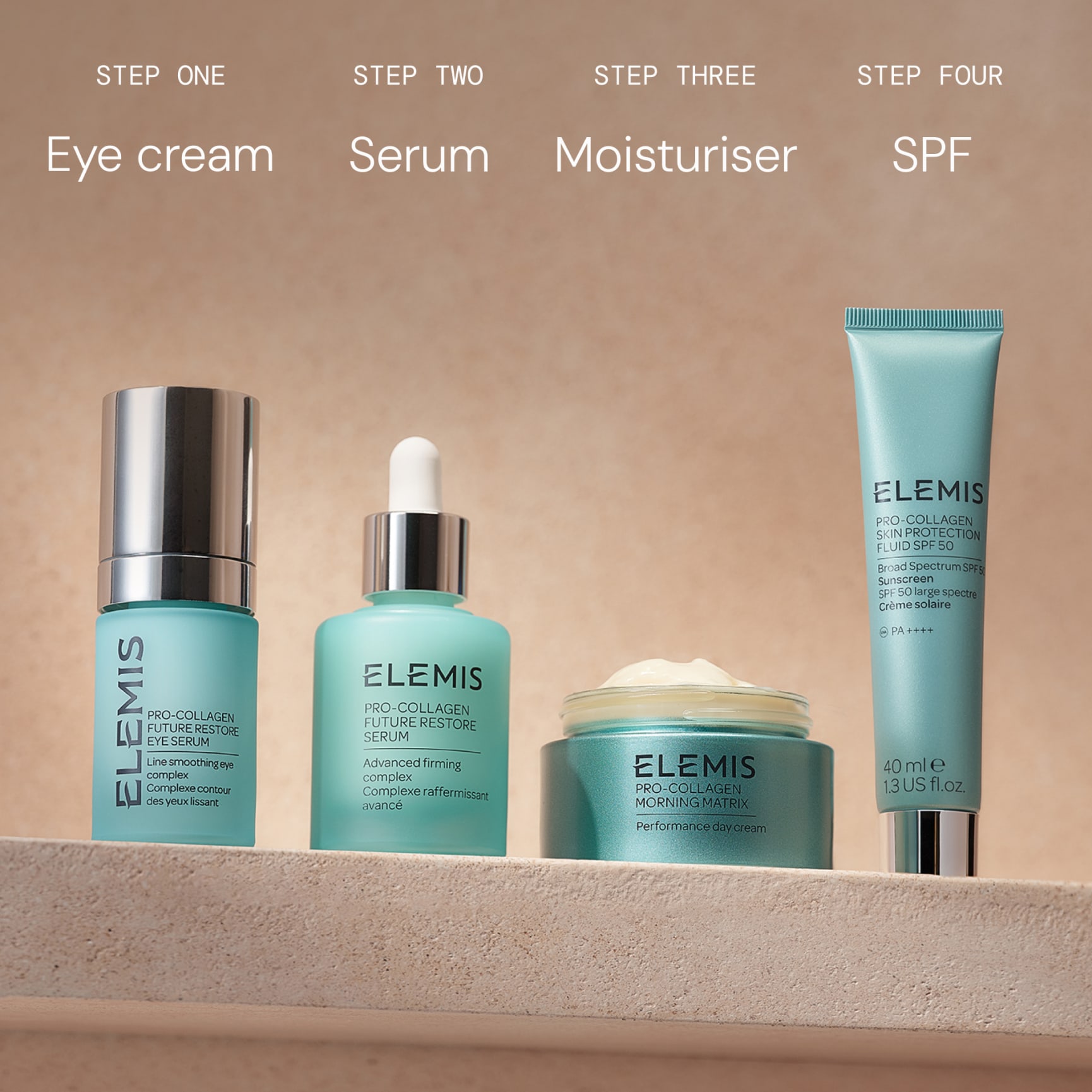 Four turquoise ELEMIS Pro-Collagen skincare products on a stone shelf, labelled as a four-step morning routine: step one eye cream, step two serum, step three moisturiser, step four SPF.