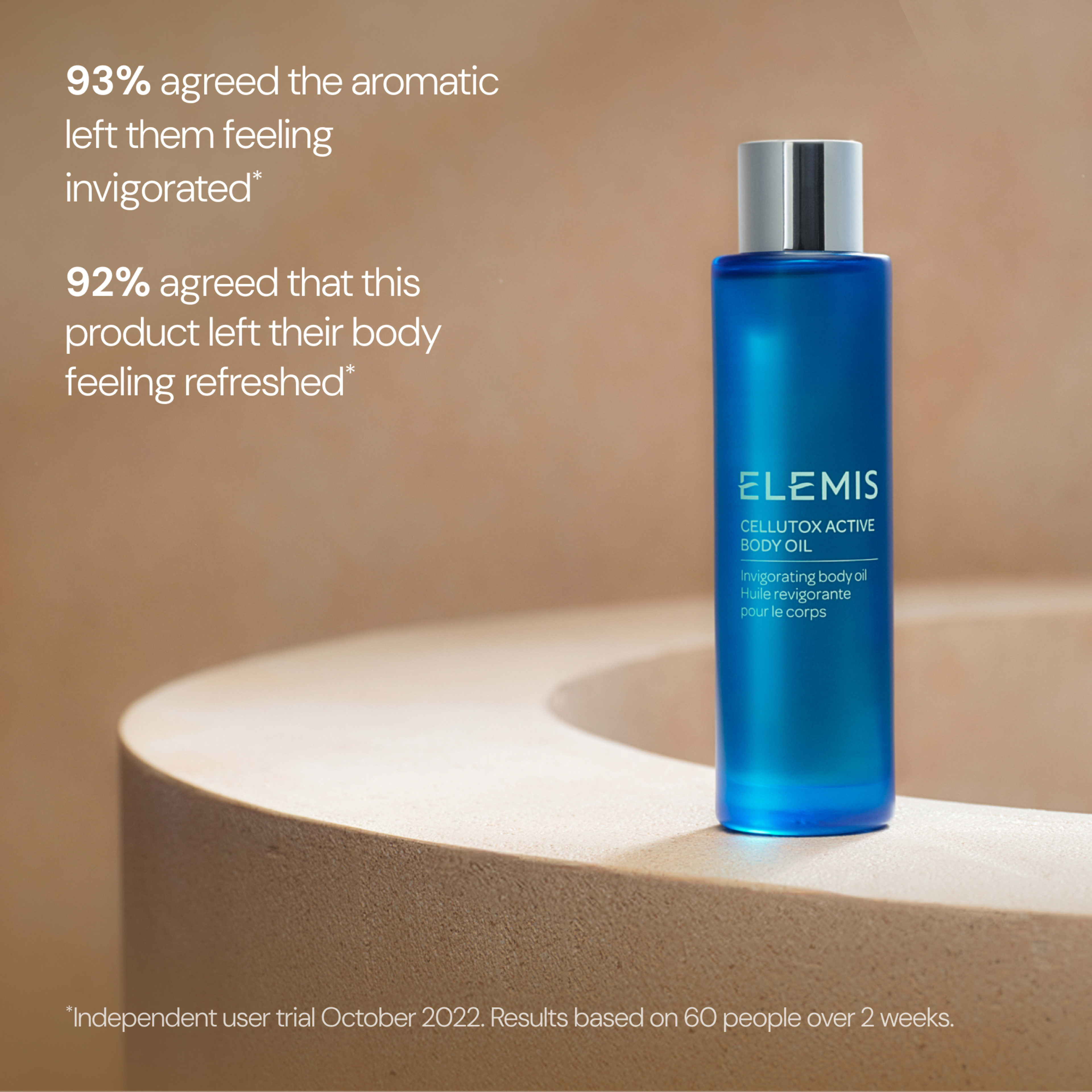 ELEMIS Cellutox Active Body Oil bottle on a neutral background, with text stating 93% agreed the aromatic left them feeling invigorated and 92% agreed the product left their body feeling refreshed, based on an independent user trial of 60 people over 2 weeks.