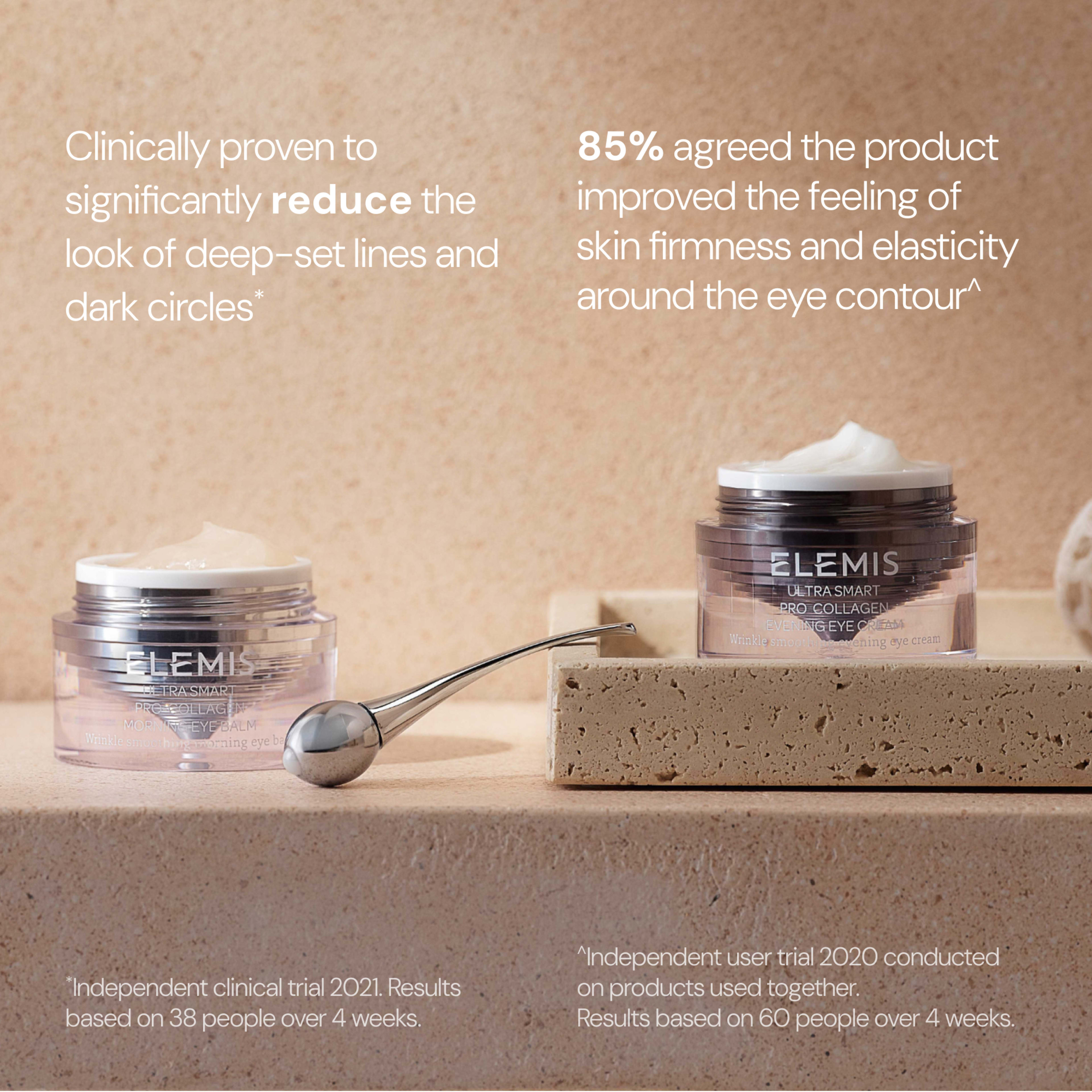 ELEMIS ULTRA SMART Pro-Collagen eye creams and metal applicator on a stone block, with text stating they are clinically proven to significantly reduce the look of deep-set lines and dark circles and that 85% agreed skin felt firmer and more elastic around the eye contour.