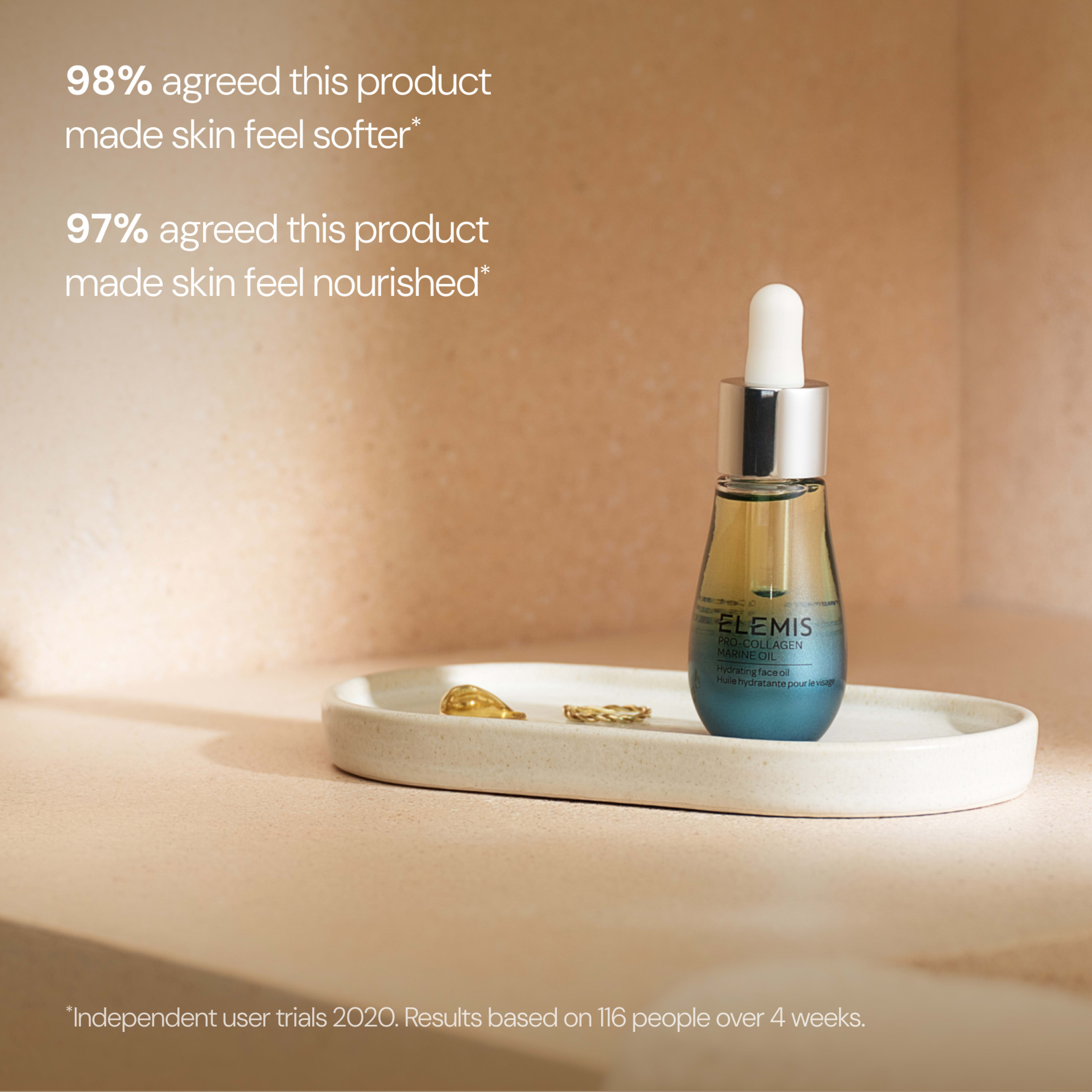 ELEMIS facial oil bottle with dropper on a ceramic tray beside two golden capsules, with text claims: “98% agreed this product made skin feel softer” and “97% agreed this product made skin feel nourished”, based on independent user trials in 2020.