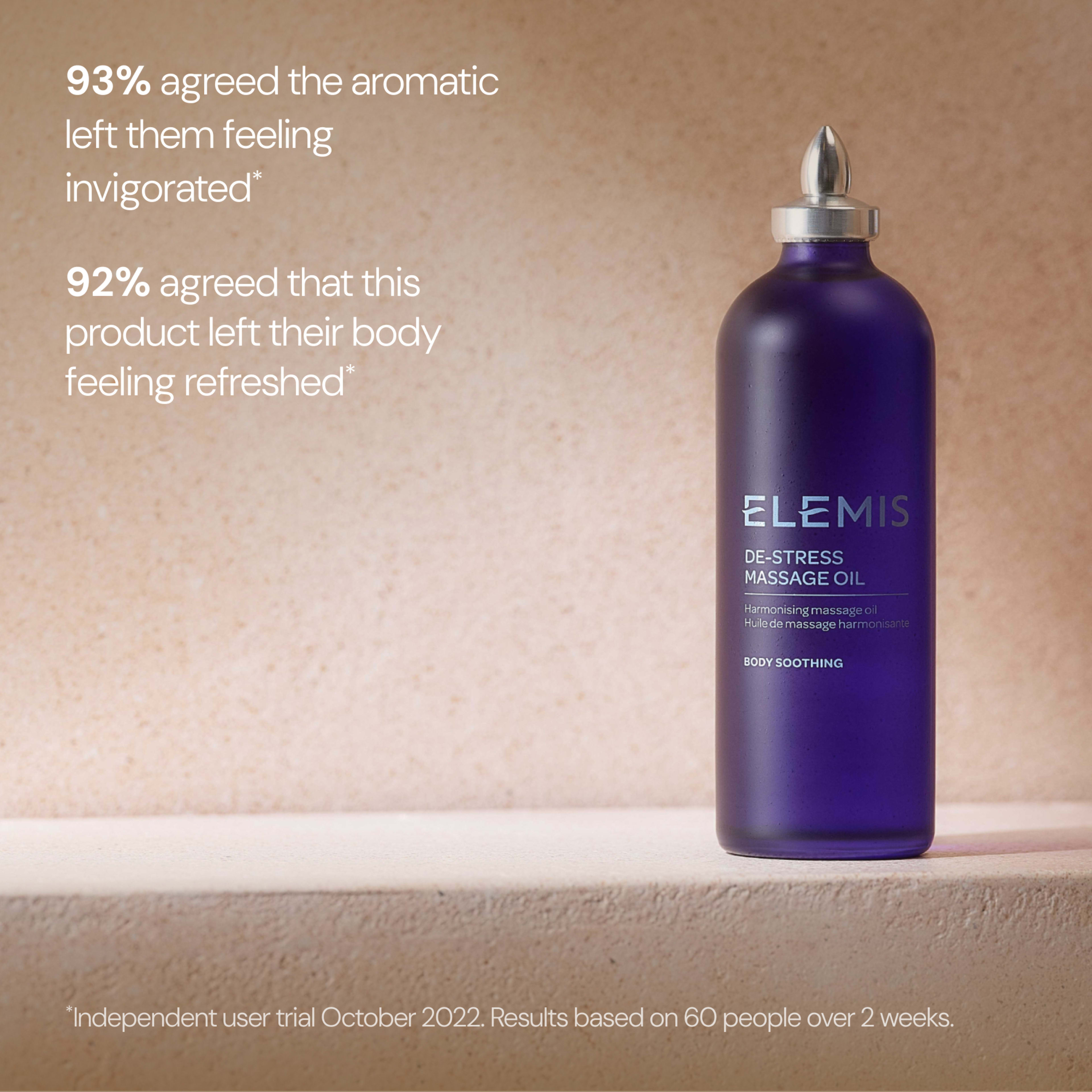 ELEMIS De-Stress Massage Oil bottle on a beige surface, with text stating 93% agreed the aromatic left them feeling invigorated and 92% agreed the product left their body feeling refreshed, based on an independent user trial of 60 people over 2 weeks.