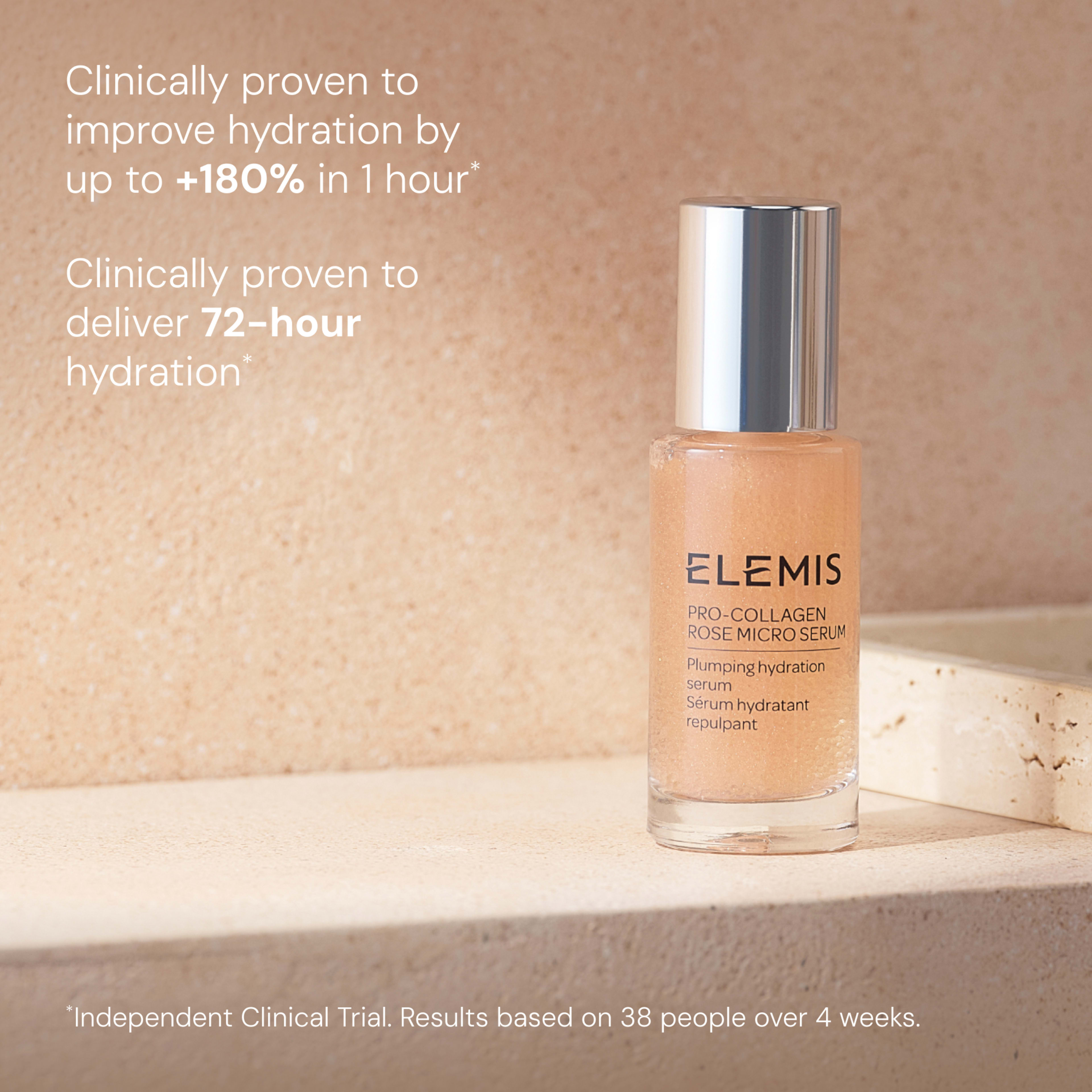 ELEMIS Pro-Collagen Rose Micro Serum bottle on a stone surface with text stating it is clinically proven to improve hydration by up to +180% in 1 hour and deliver 72-hour hydration, with a note of an independent clinical trial of 38 people over 4 weeks.