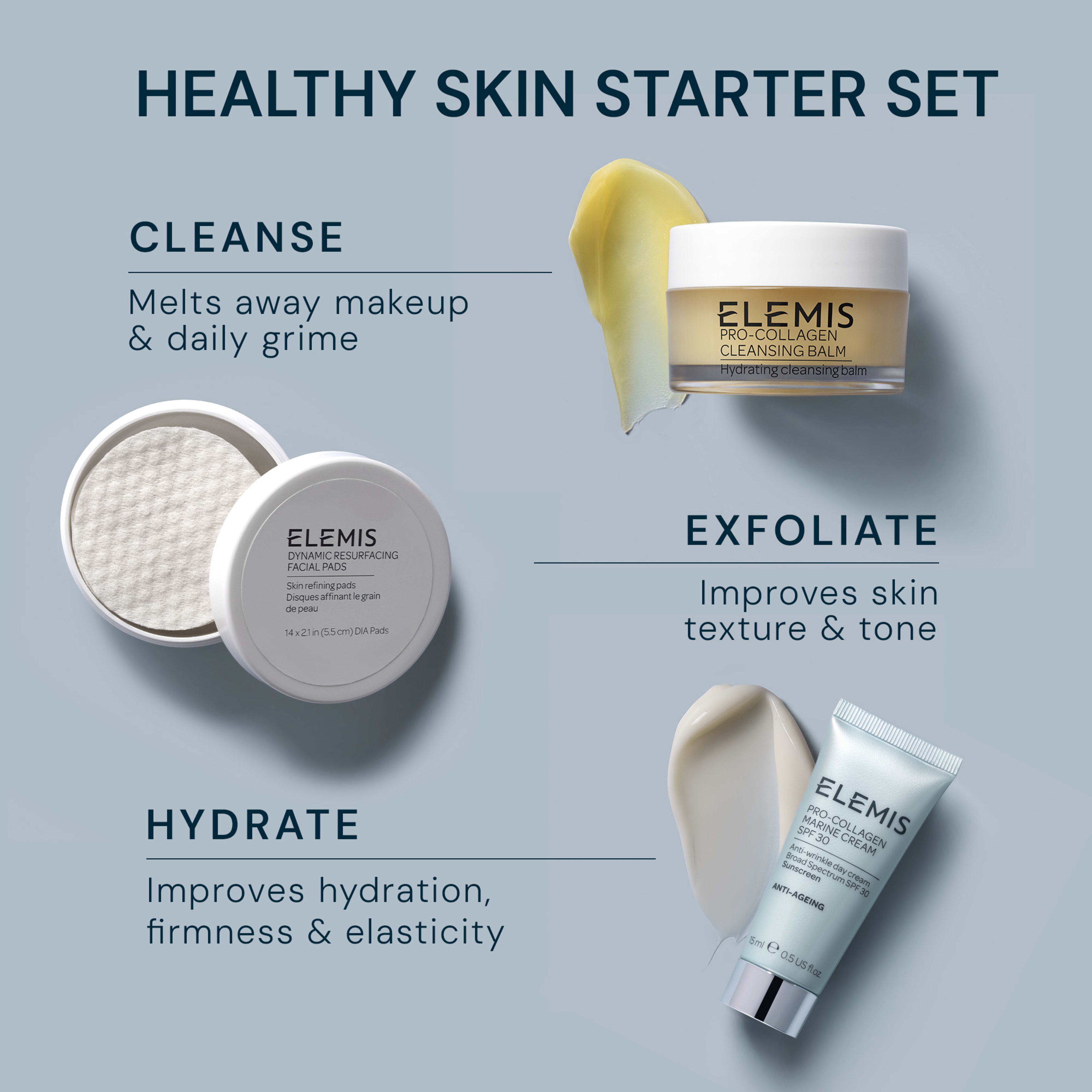 HEALTHY SKIN STARTER SET from ELEMIS showing three skincare steps: cleanse with Pro-Collagen Cleansing Balm (“melts away makeup & daily grime”), exfoliate (“improves skin texture & tone”), and hydrate (“improves hydration, firmness & elasticity”) with depicted products.