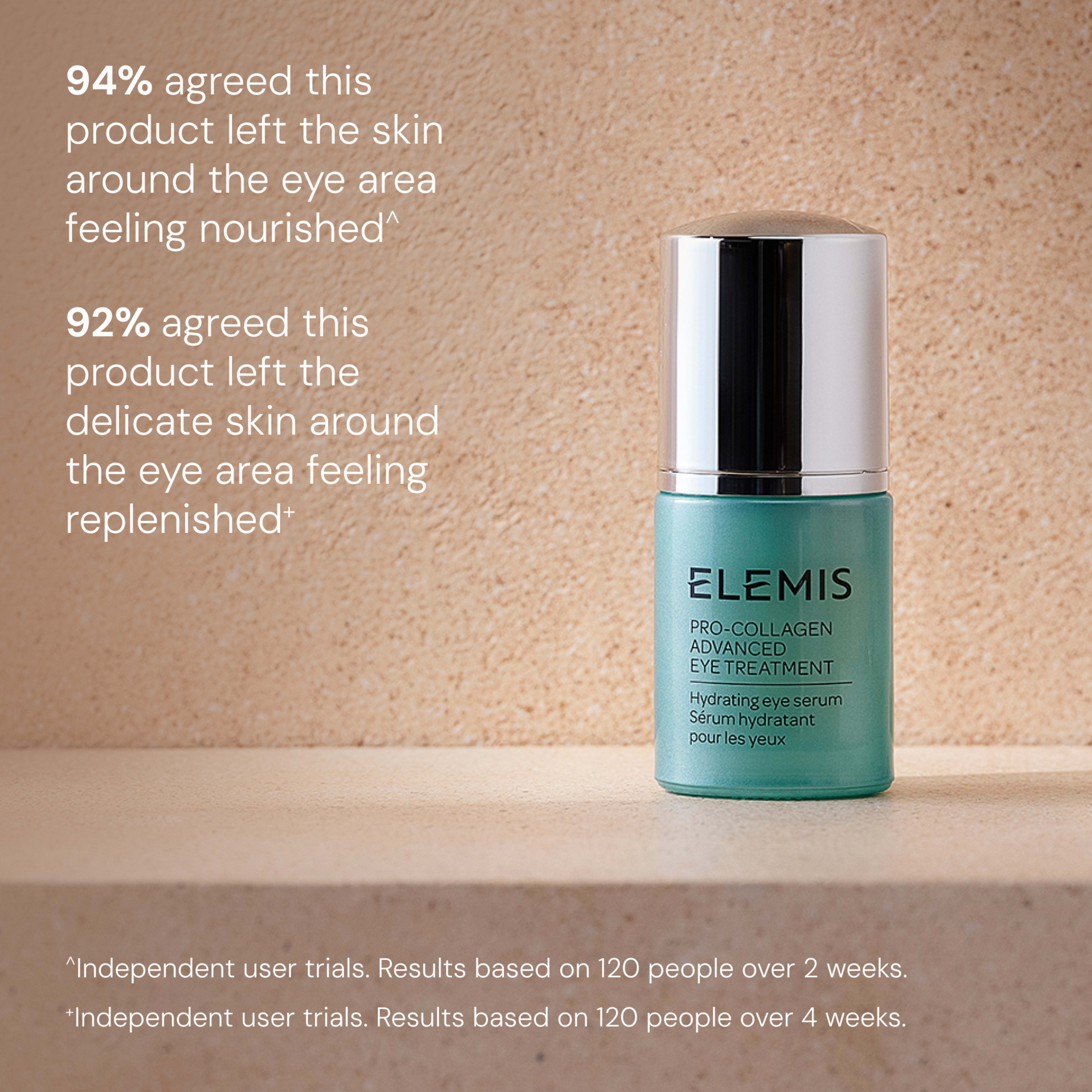 ELEMIS Pro-Collagen Advanced Eye Treatment bottle on a stone surface, with text stating 94% agreed it left the eye area feeling nourished and 92% agreed it left the delicate eye area feeling replenished, based on independent user trials.