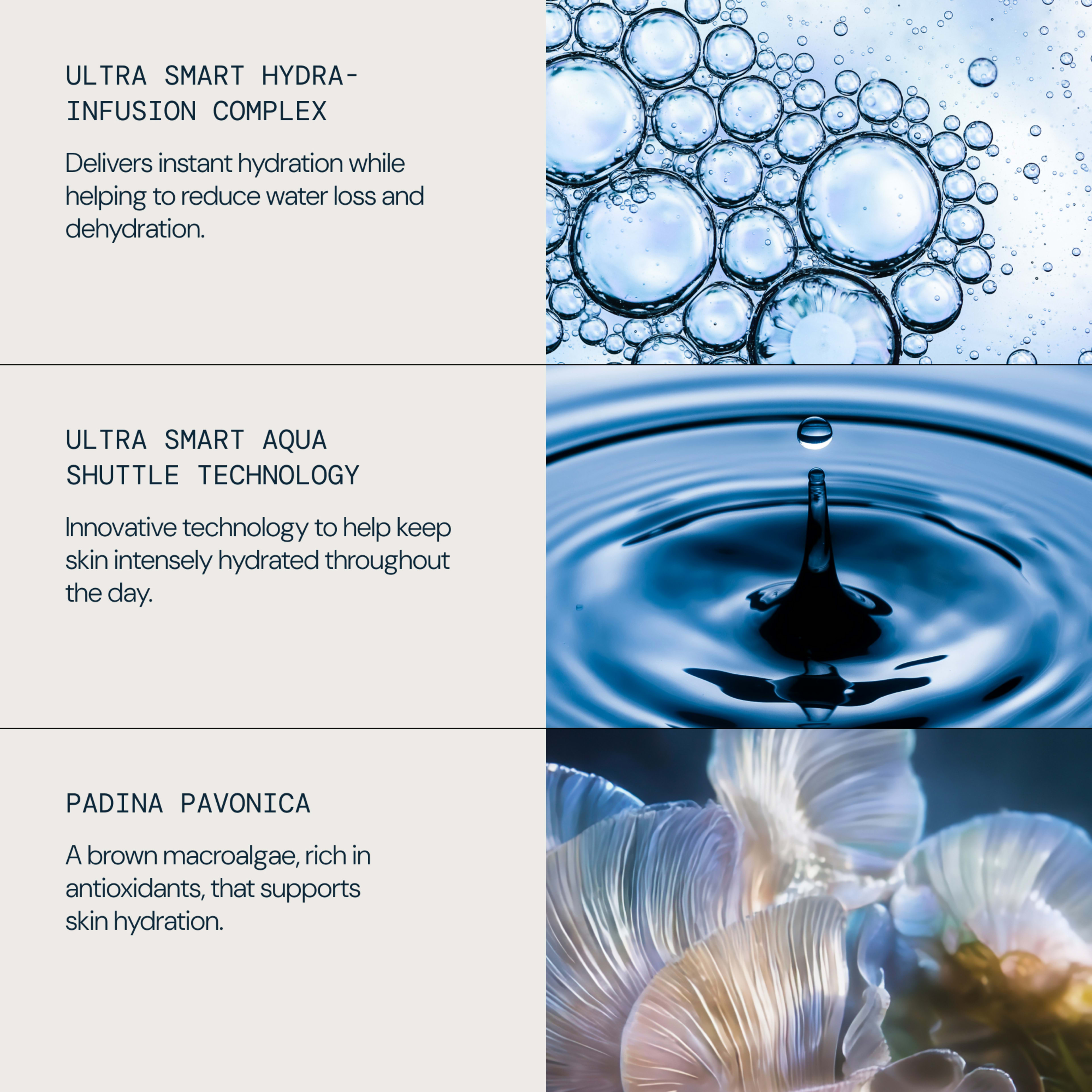 ELEMIS graphic highlighting key hydrating technologies and ingredient: "Ultra Smart Hydra-Infusion Complex" for instant hydration and reduced water loss, "Ultra Smart Aqua Shuttle Technology" for all-day intense hydration, and "Padina pavonica" macroalgae rich in antioxidants to support skin hydration.