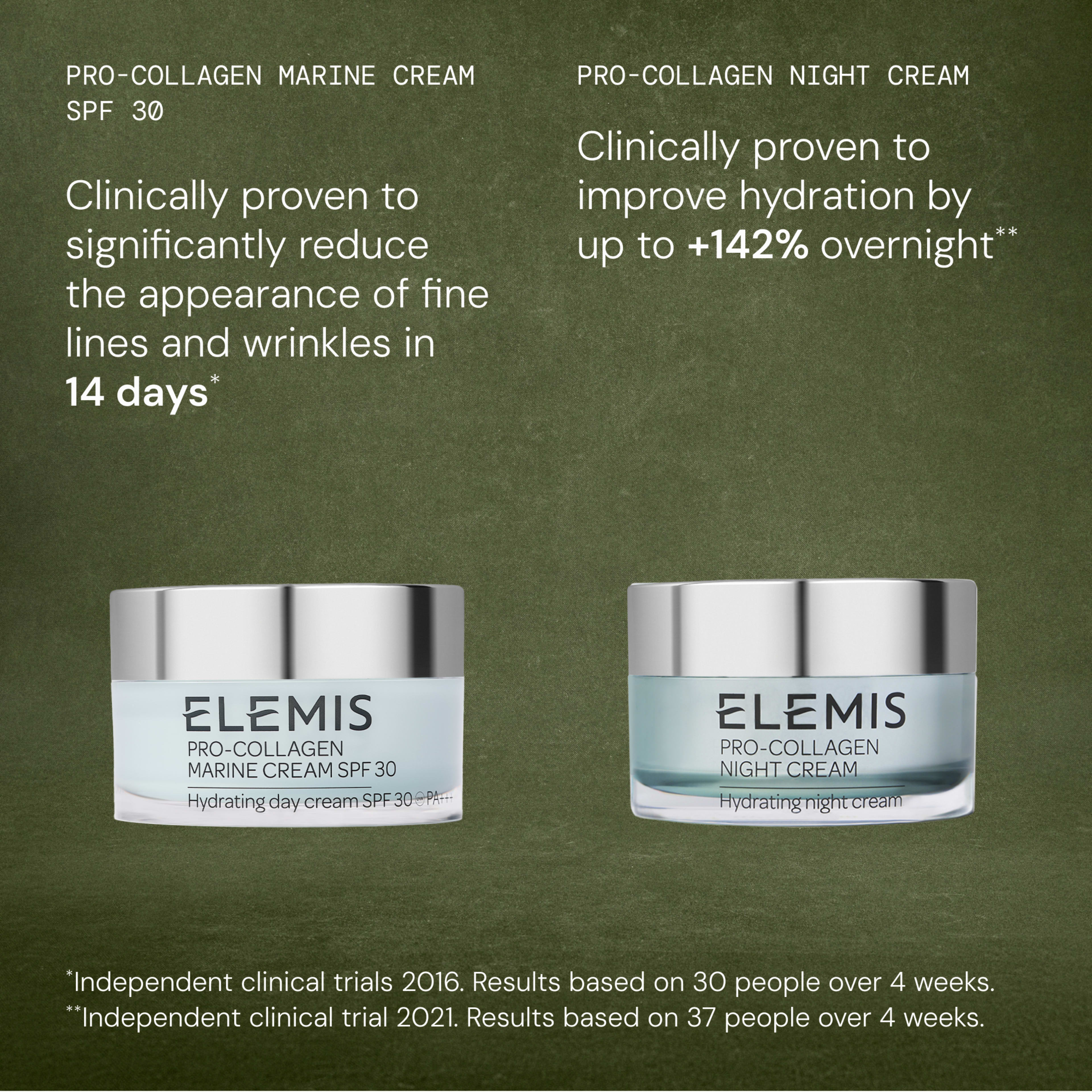 ELEMIS Pro-Collagen Marine Cream SPF30 and ELEMIS Pro-Collagen Night Cream on a green background, with claims that the day cream significantly reduces fine lines and wrinkles in 14 days and the night cream improves hydration by up to +142% overnight.