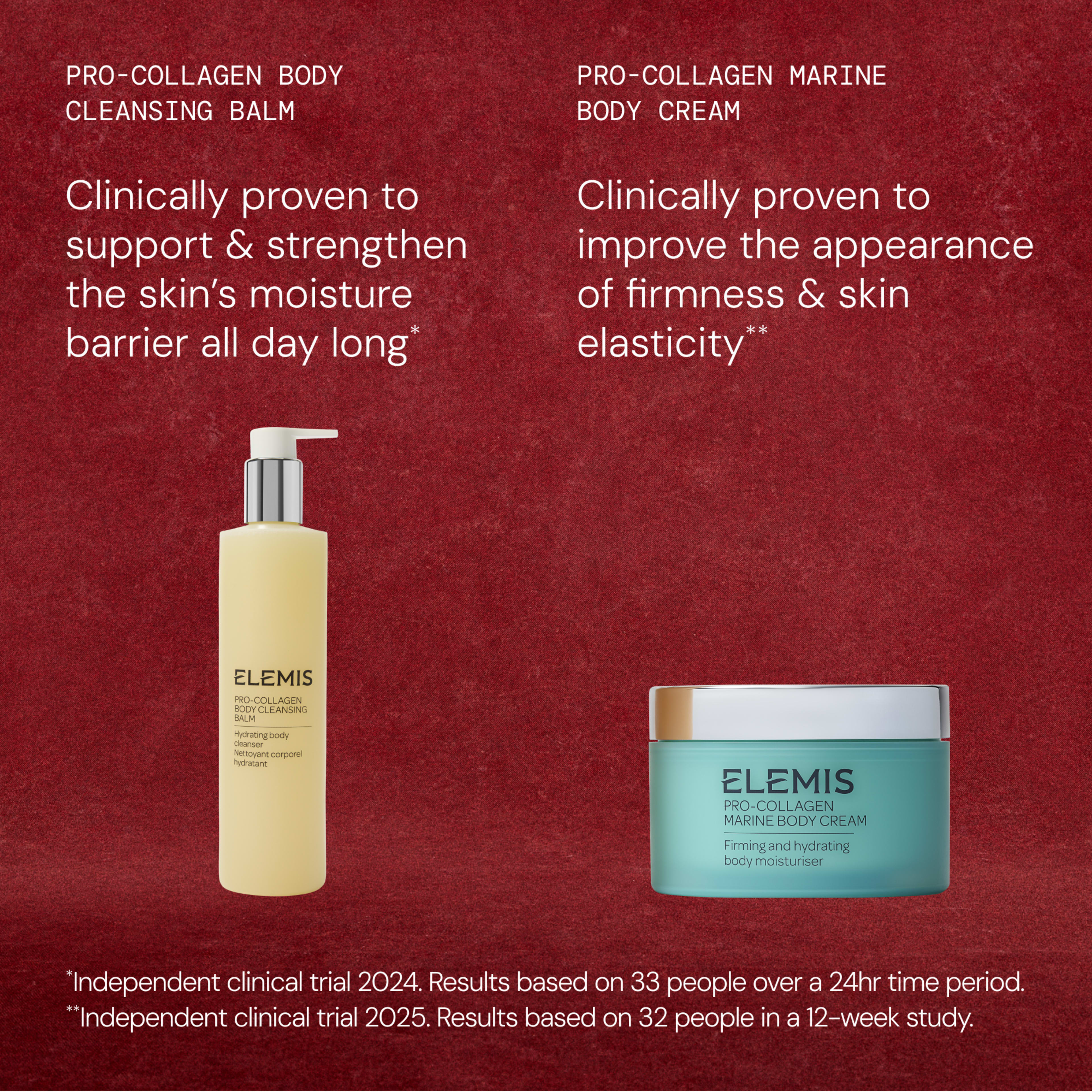 ELEMIS Pro-Collagen Body Cleansing Balm and ELEMIS Pro-Collagen Marine Body Cream on a red background with text: “Clinically proven to support & strengthen the skin’s moisture barrier all day long” and “Clinically proven to improve the appearance of firmness & skin elasticity”.