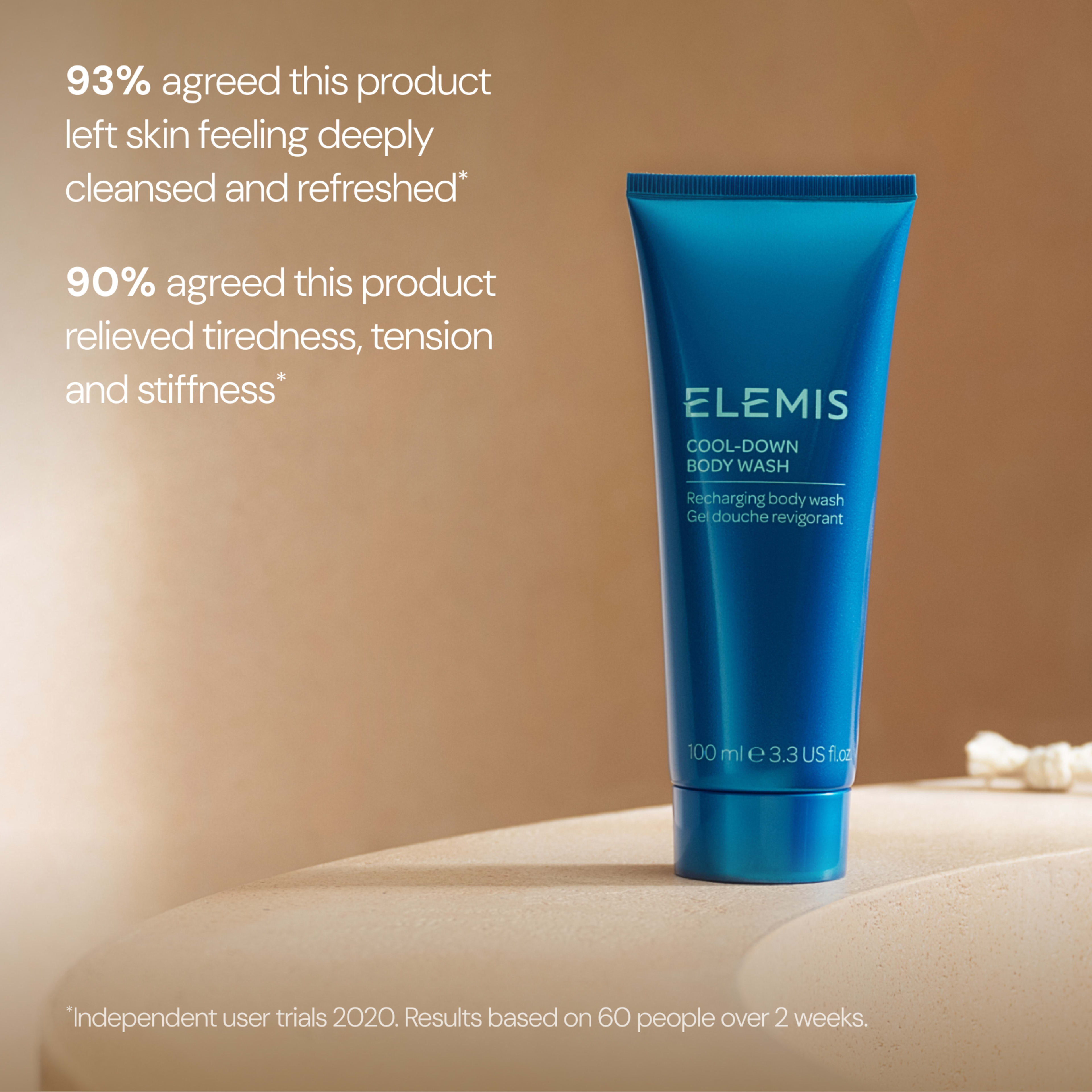 ELEMIS Cool-Down Body Wash 100ml standing on a beige surface with soft lighting. Text reads: “93% agreed this product left skin feeling deeply cleansed and refreshed” and “90% agreed this product relieved tiredness, tension and stiffness”.