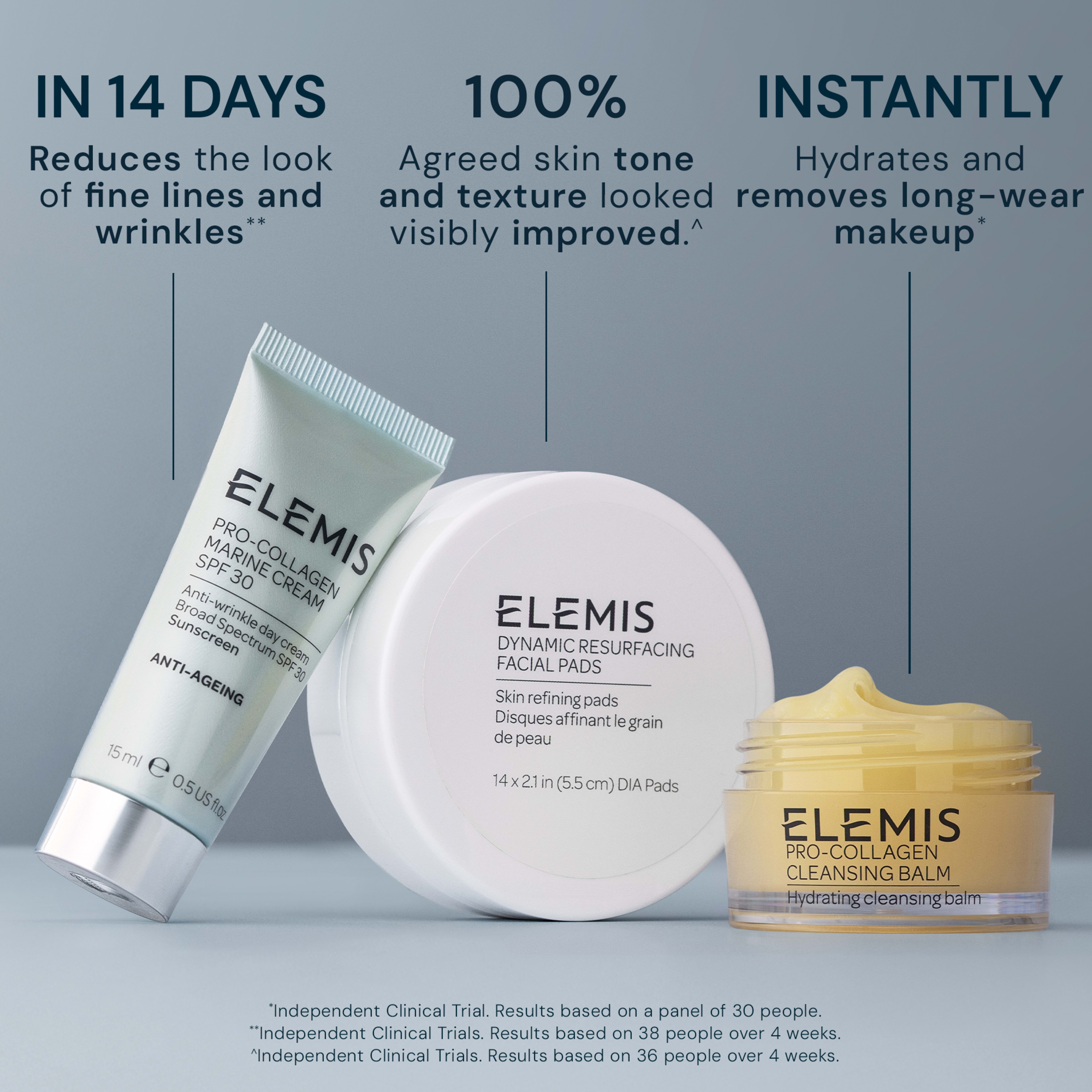ELEMIS skincare trio on a blue background: Pro-Collagen Marine Cream SPF30, Dynamic Resurfacing Facial Pads and Pro-Collagen Cleansing Balm pot.  

Text claims: in 14 days reduces look of fine lines and wrinkles, 100% agreed skin tone and texture visibly improved, instantly hydrates and removes long-wear makeup.