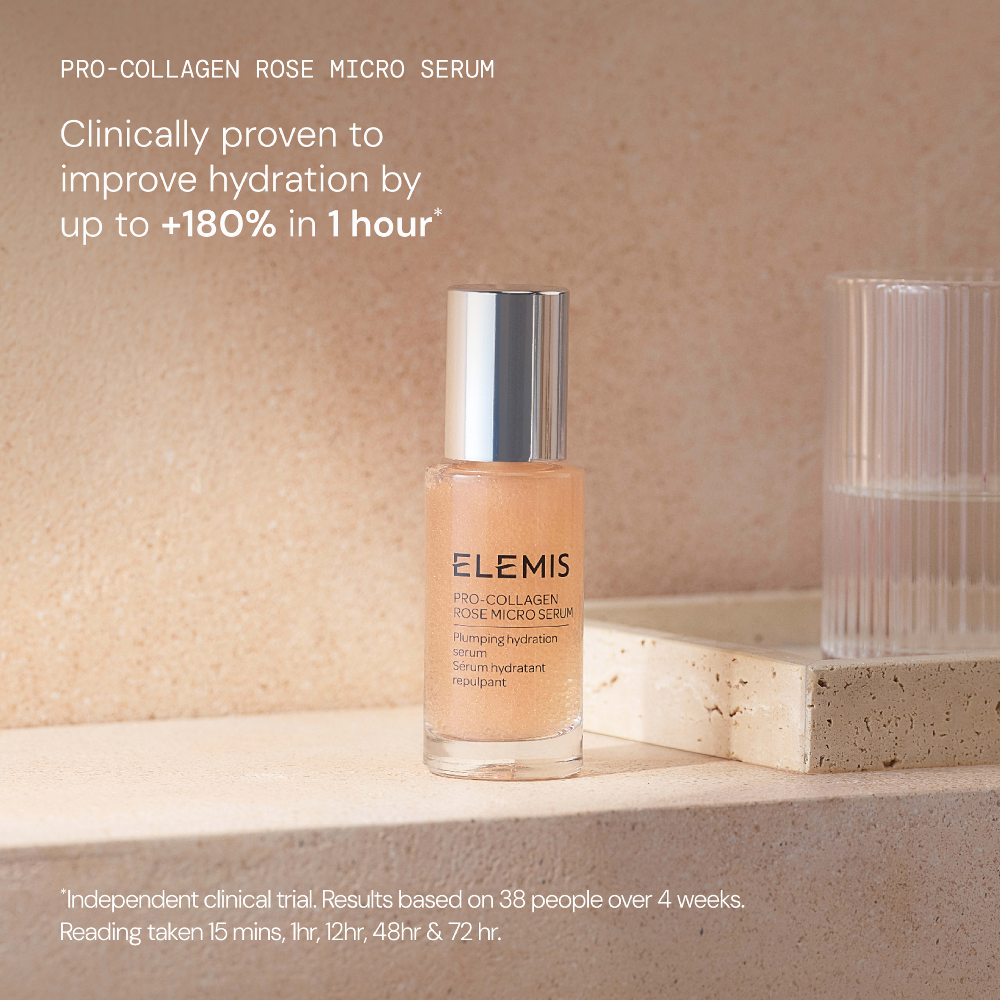 ELEMIS Pro-Collagen Rose Micro Serum bottle on a stone shelf with soft lighting. On-image text states the serum is clinically proven to improve hydration by up to +180% in 1 hour, with small print noting results from an independent clinical trial.