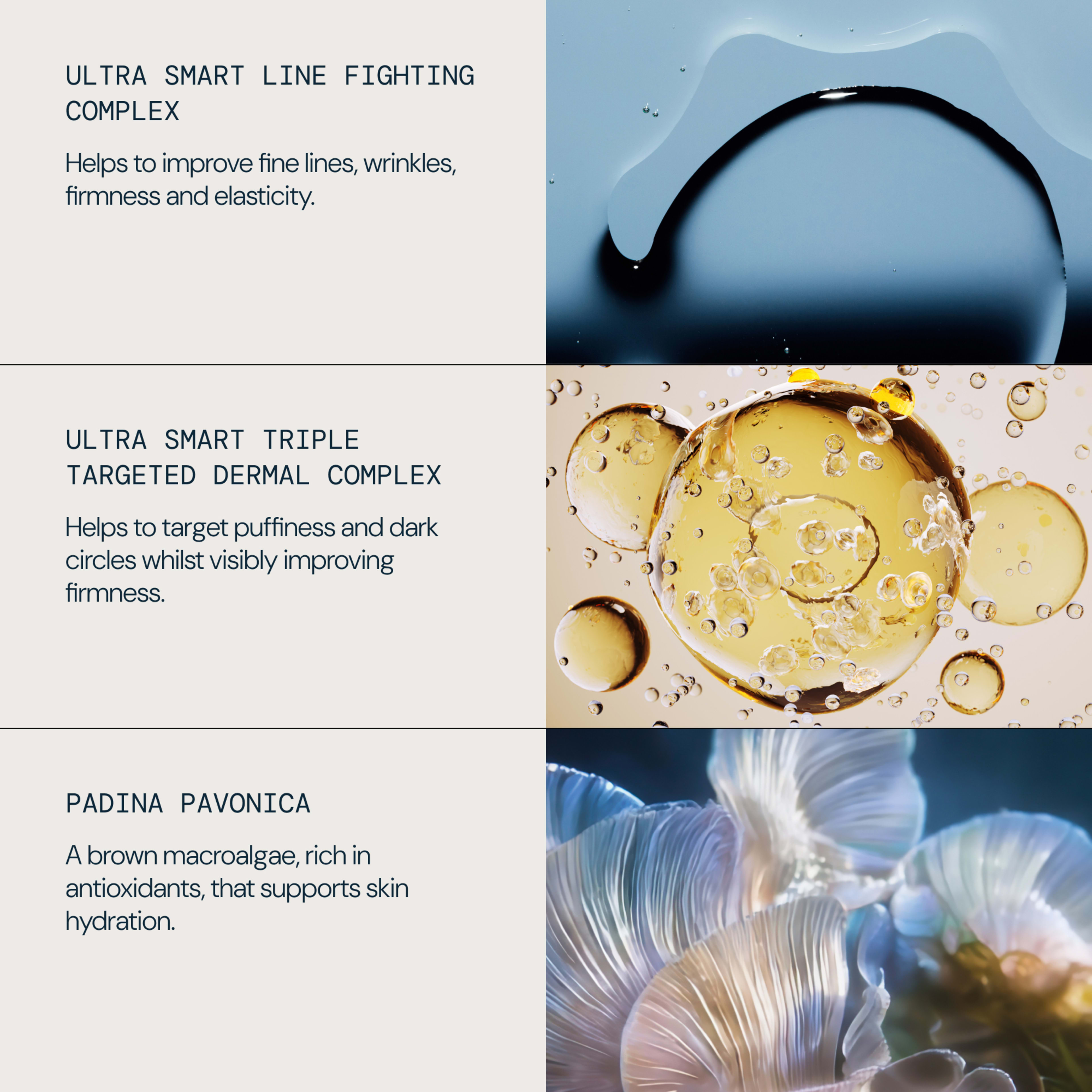 Skincare ingredients chart for ELEMIS, listing: “Ultra Smart Line Fighting Complex” to improve fine lines, wrinkles, firmness and elasticity; “Ultra Smart Triple Targeted Dermal Complex” to reduce puffiness and dark circles; “Padina Pavonica”, a brown macroalgae supporting skin hydration.