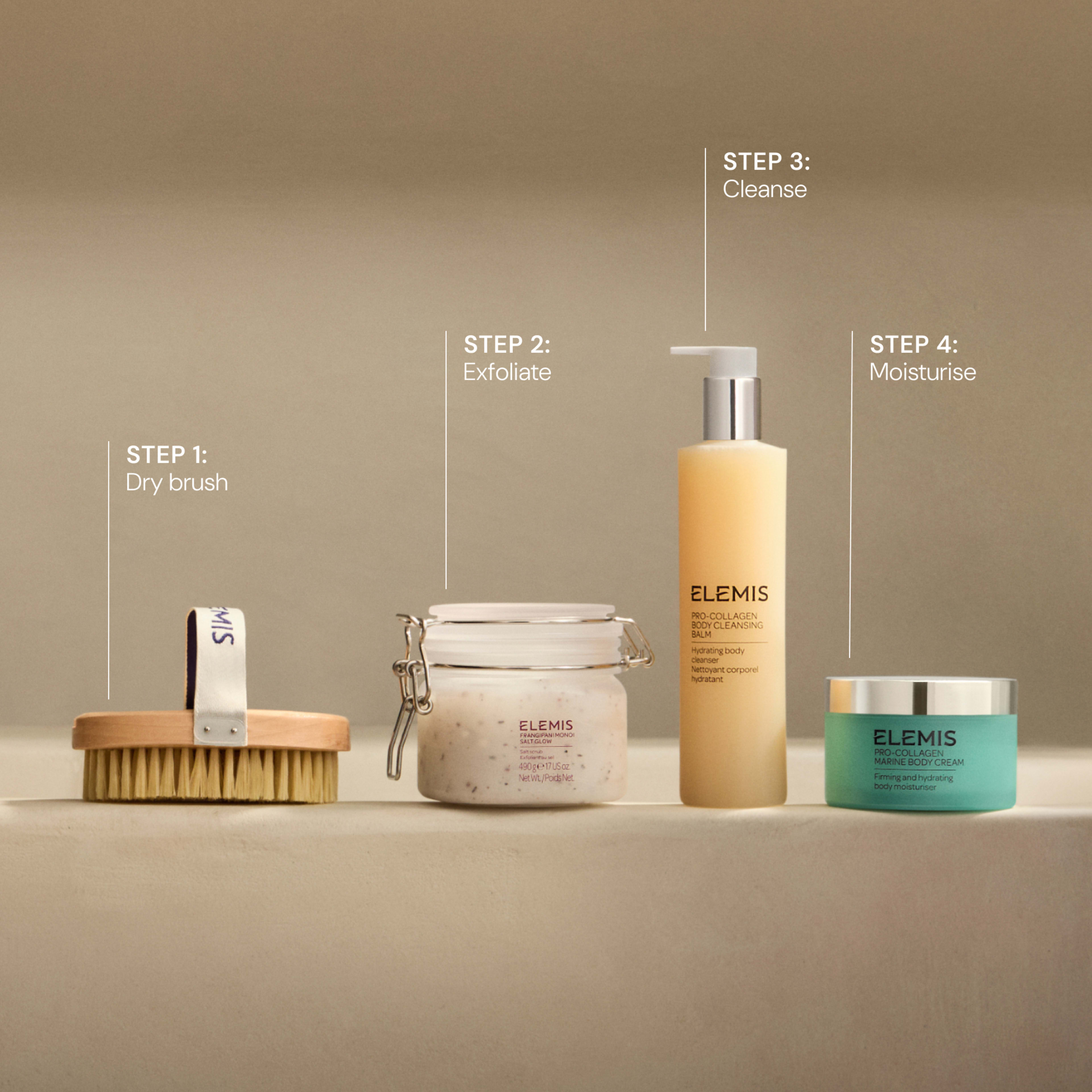 Four-step ELEMIS bodycare routine on a beige shelf labelled: step 1: dry brush with a wooden brush, step 2: exfoliate with a body exfoliator jar, step 3: cleanse with a body cleansing balm, step 4: moisturise with a body cream.