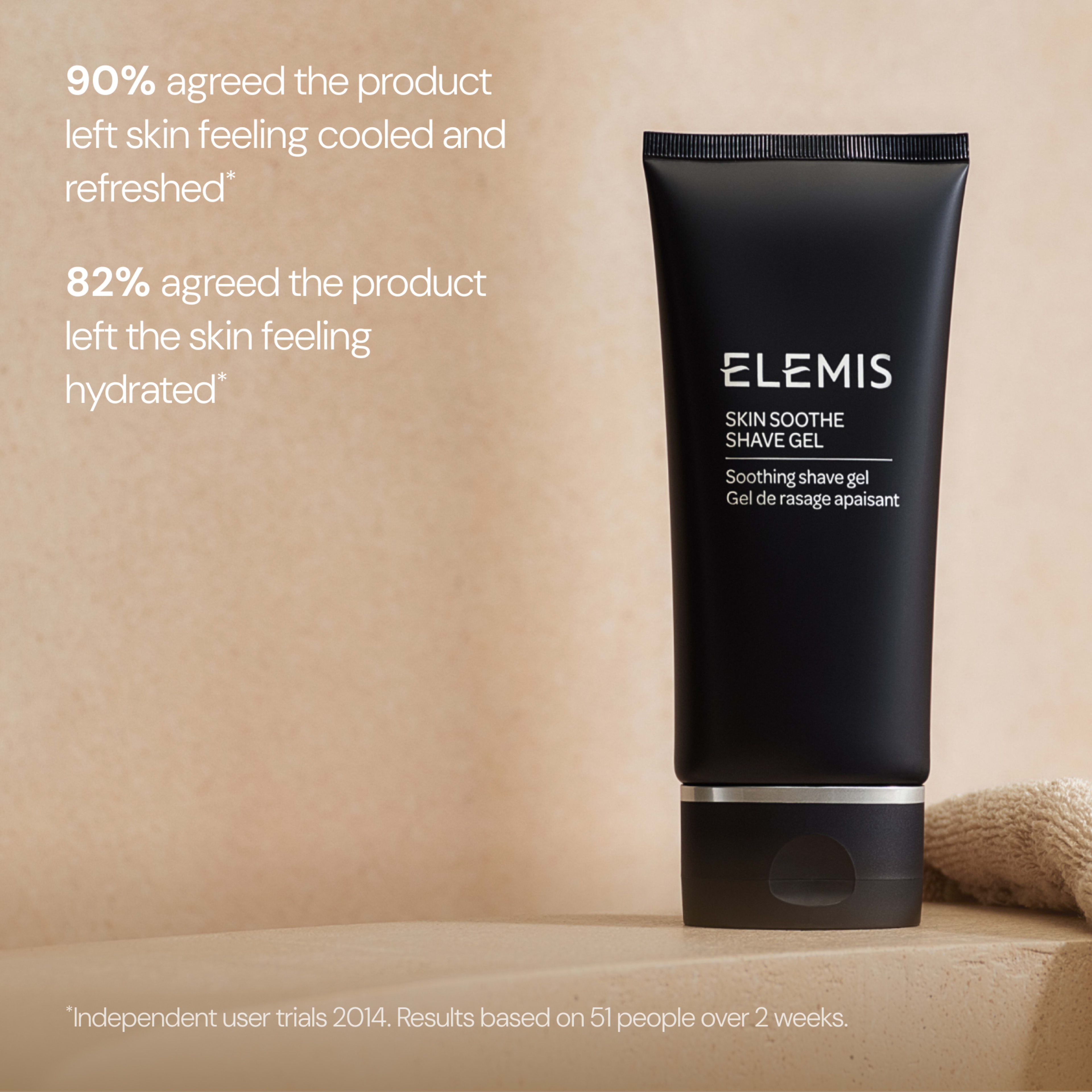ELEMIS Skin Soothe Shave Gel tube on a neutral bathroom surface, with text stating “90% agreed the product left skin feeling cooled and refreshed” and “82% agreed the product left the skin feeling hydrated”, from independent user trials in 2014.