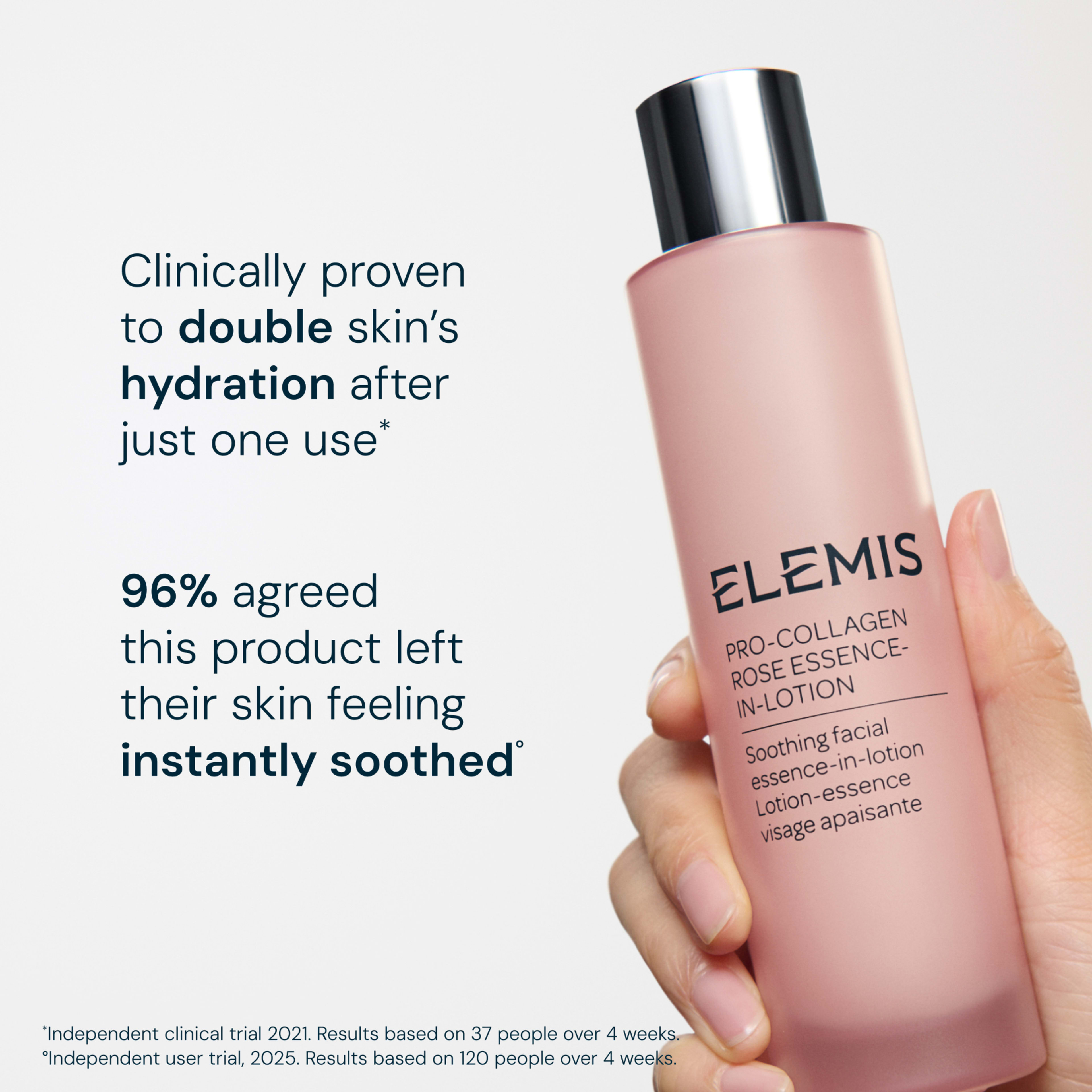 Hand holding a pink bottle of ELEMIS Pro-Collagen Rose Essence-In-Lotion with text claims: clinically proven to double skin’s hydration after one use and 96% agreed skin felt instantly soothed, based on small clinical and user trials.